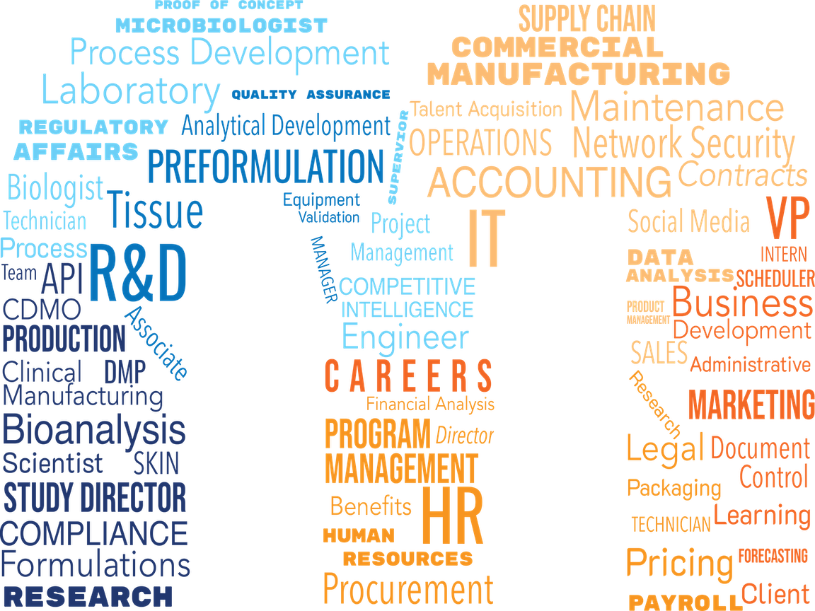 Careers