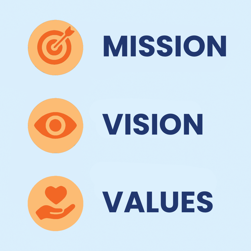 Mission, Vision & Values